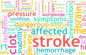24-Hour Home Care Cranford NJ - Why Did Your Mom's Personality Change After a Stroke?
